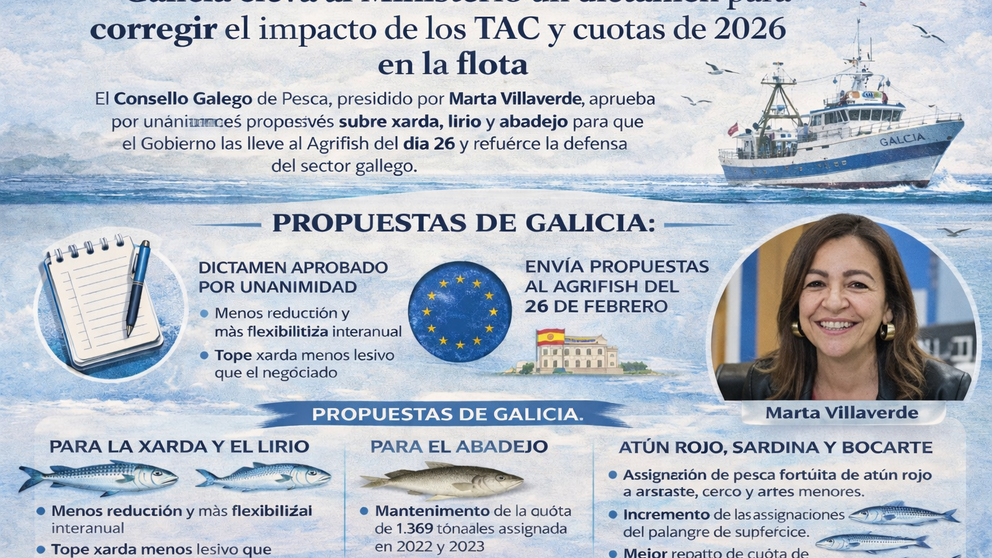 Infograf&iacute;a DL-G.