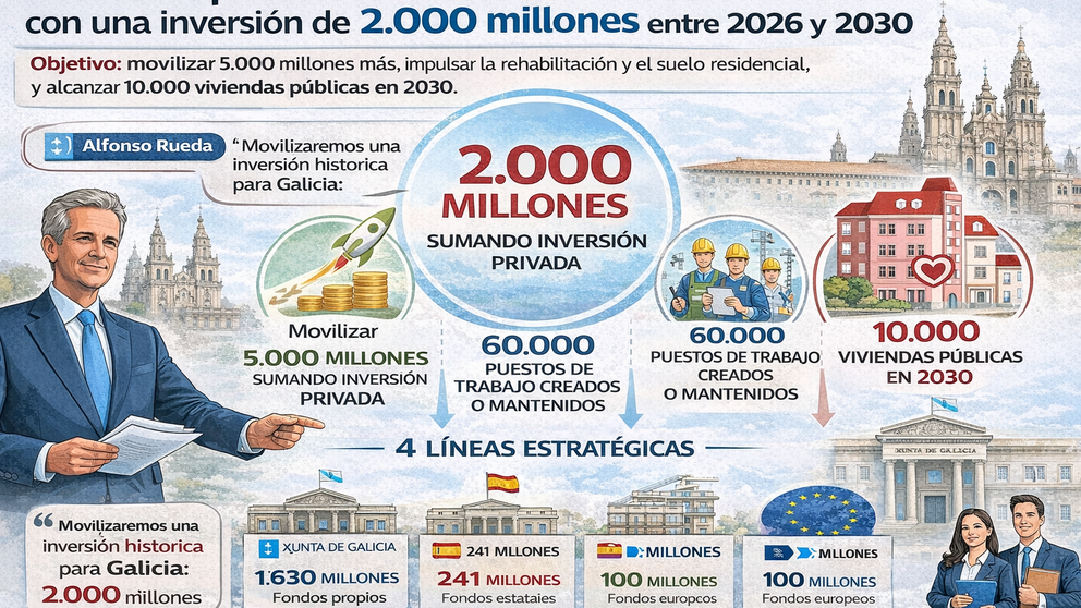 Infograf&iacute;a DL-G.