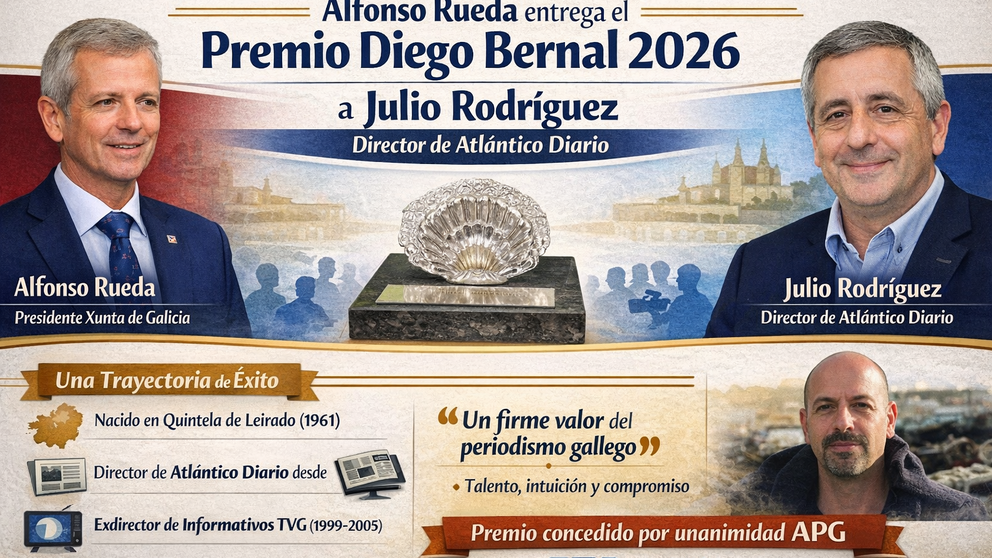 Infograf&iacute;a DL-G.