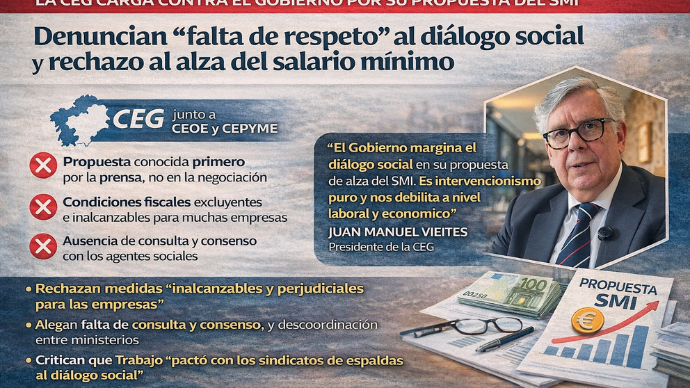 Infograf&iacute;a DL-G.