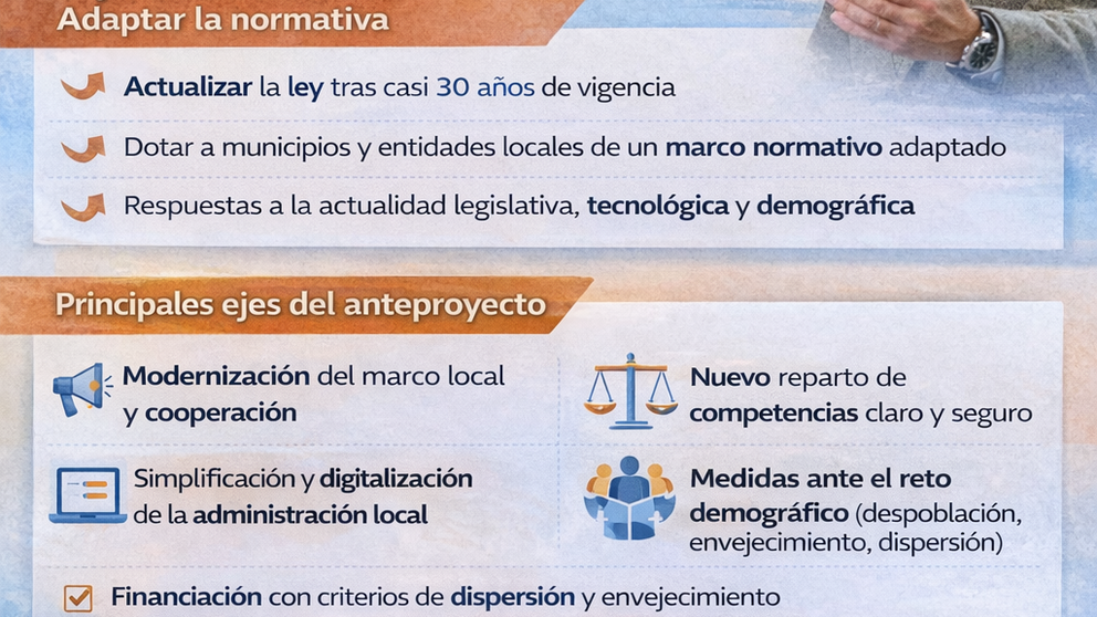 Infograf&iacute;a DL-G.