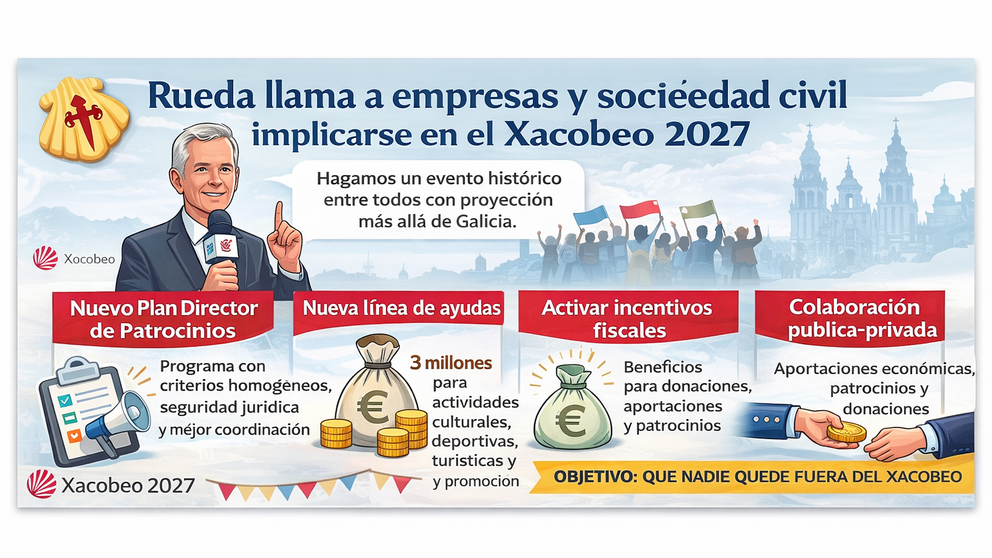 Infograf&iacute;a DL-G.