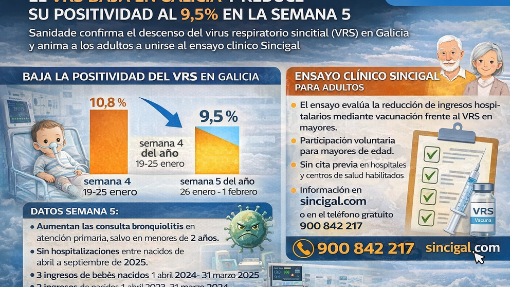 Infograf&iacute;a DL-G.