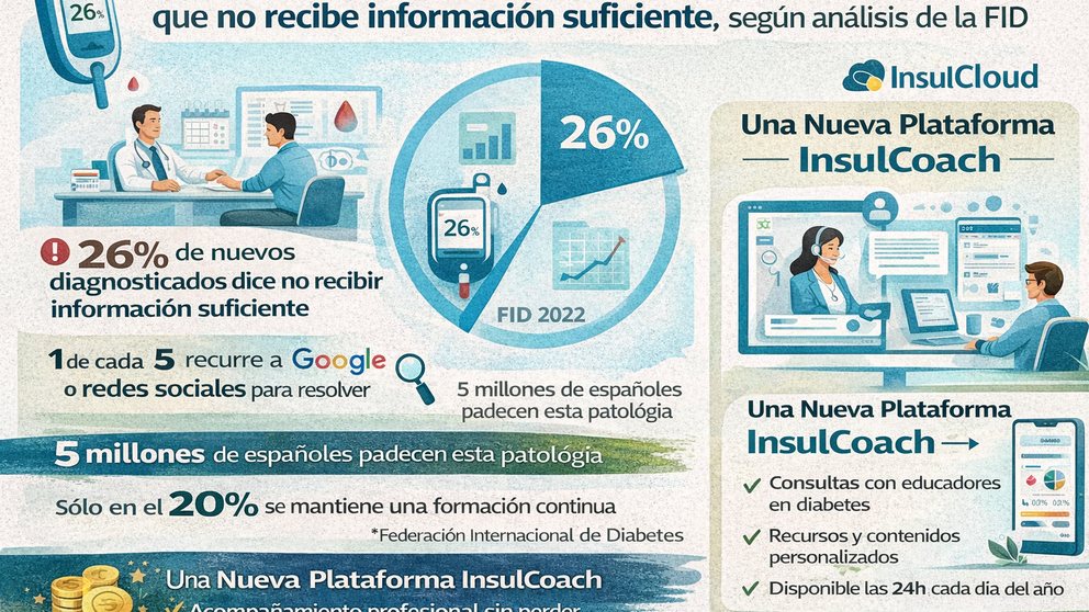 Infograf&iacute;a DL-G.