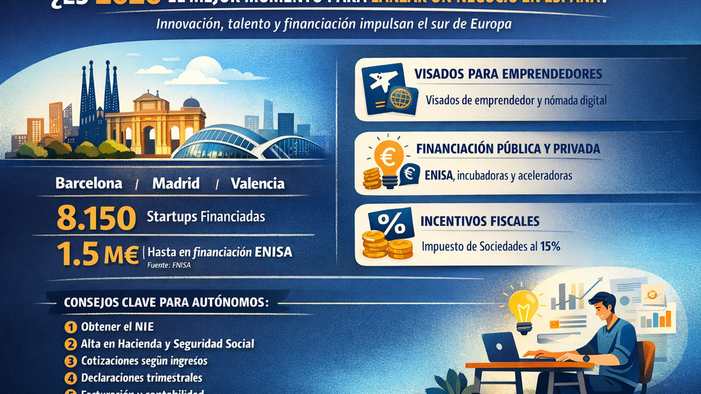 Infograf&iacute;a DL-G.