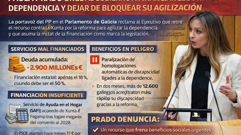 Infograf&iacute;a DL-G.