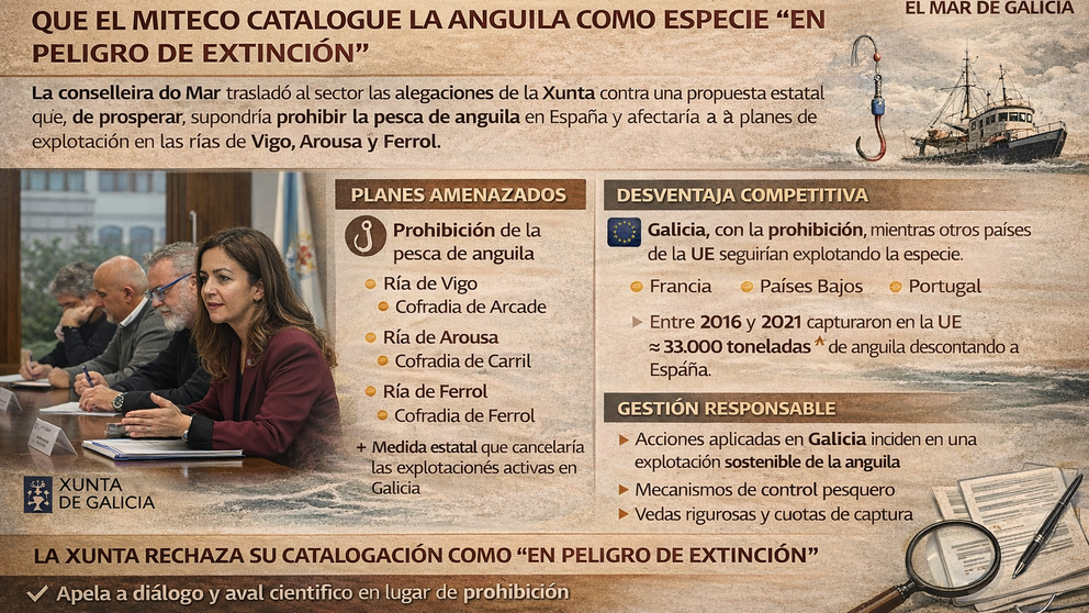 Infograf&iacute;a DL-G.