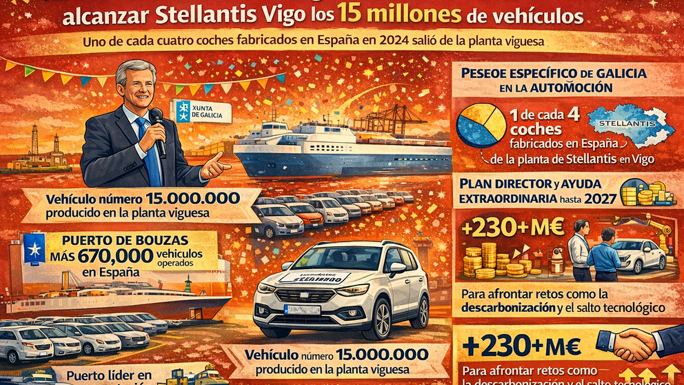 Infograf&iacute;a DL-G.