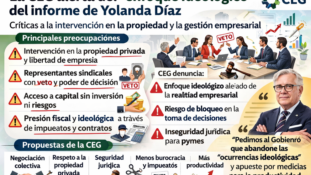 Infograf&iacute;a DL-G.