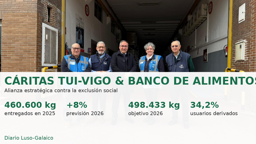 Infograf&iacute;a DL-G.