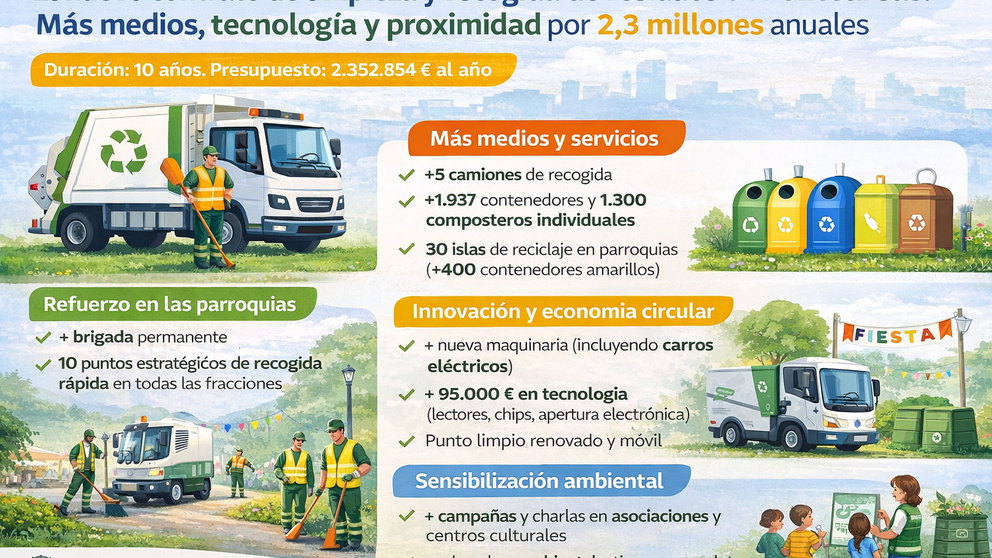 Infograf&iacute;a DL-G.