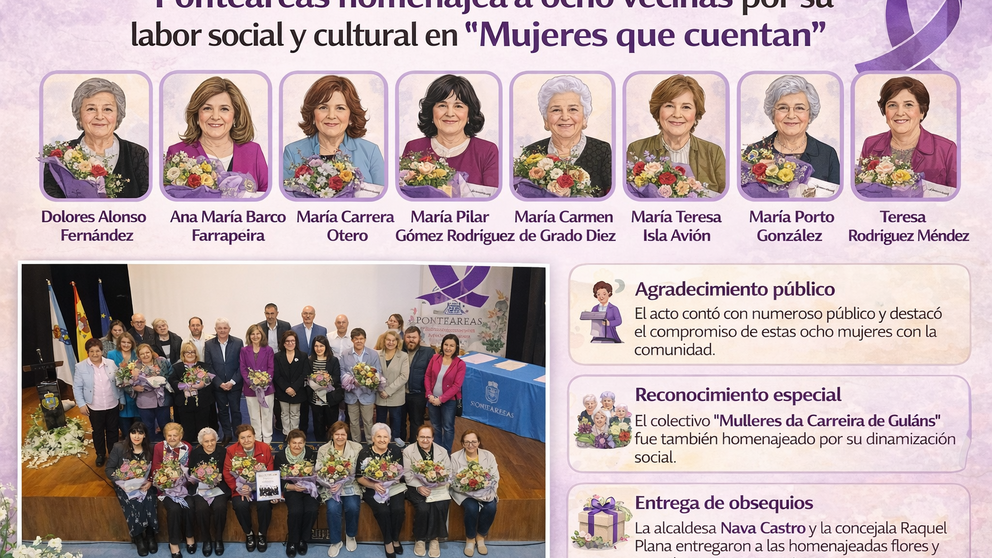 Departamento de Infograf&iacute;a de DL-G.