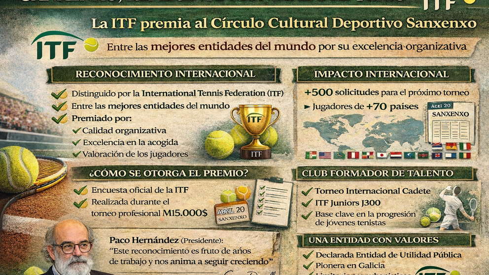 Infograf&iacute;a DL-G.