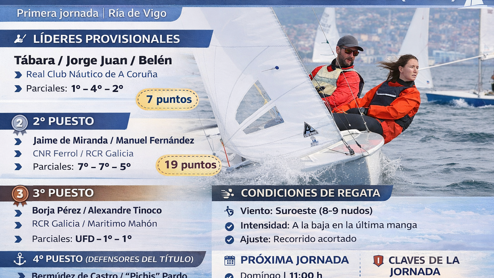 Departamento de Infograf&iacute;a DL-G.