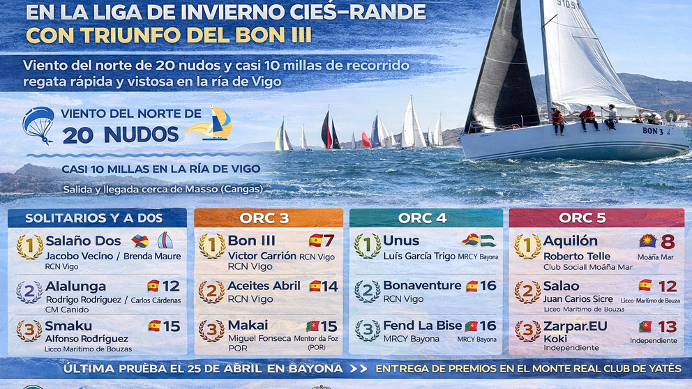 Departamento de Infograf&iacute;a DL-G.