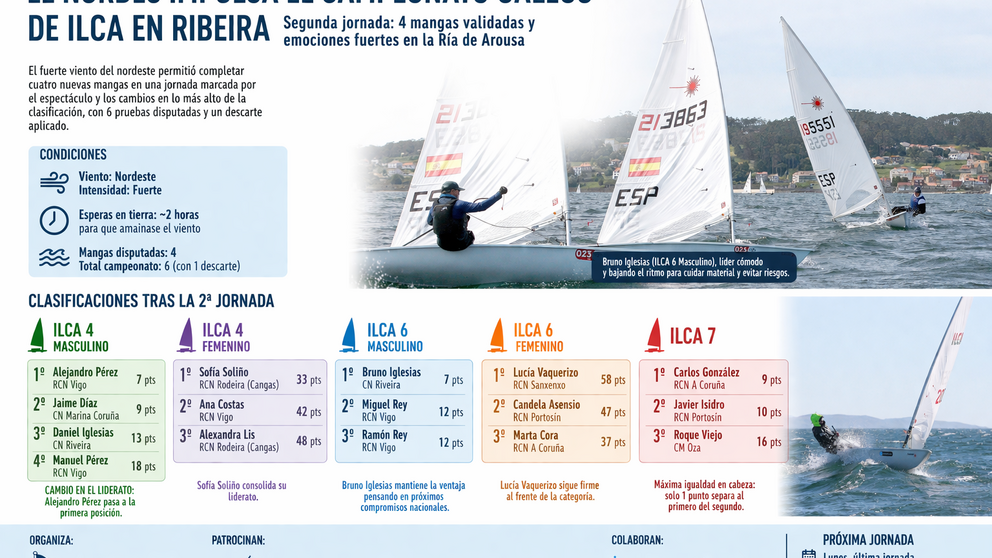 Departamento de Infograf&iacute;a DL-G.