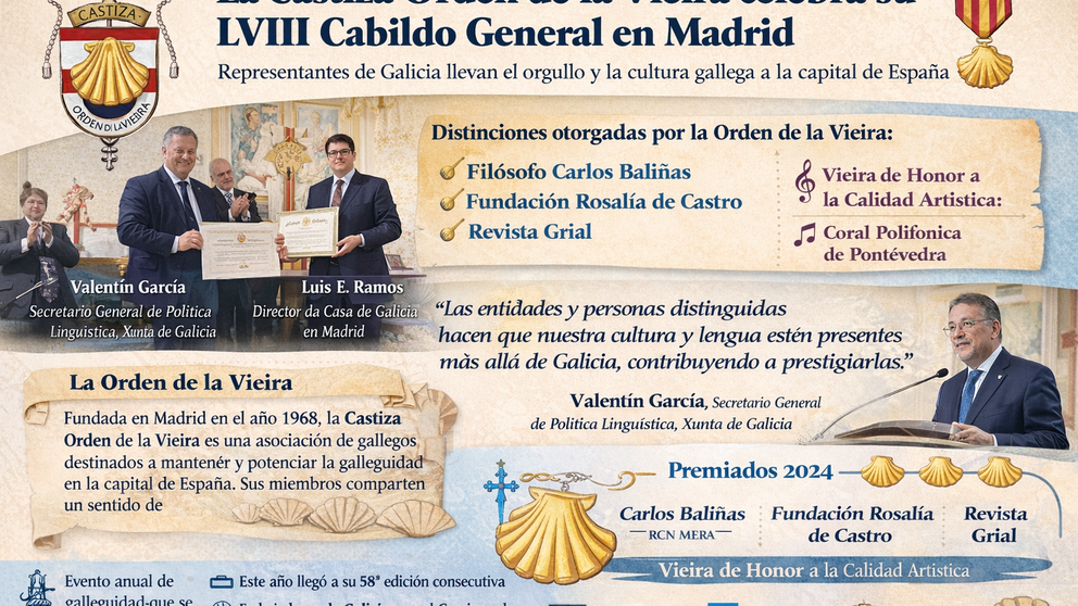 Departamento de Infograf&iacute;a DL-G.