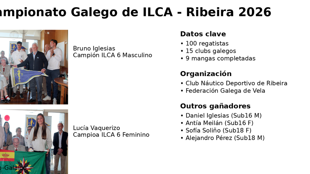 Departamento de Infograf&iacute;a DL-G.