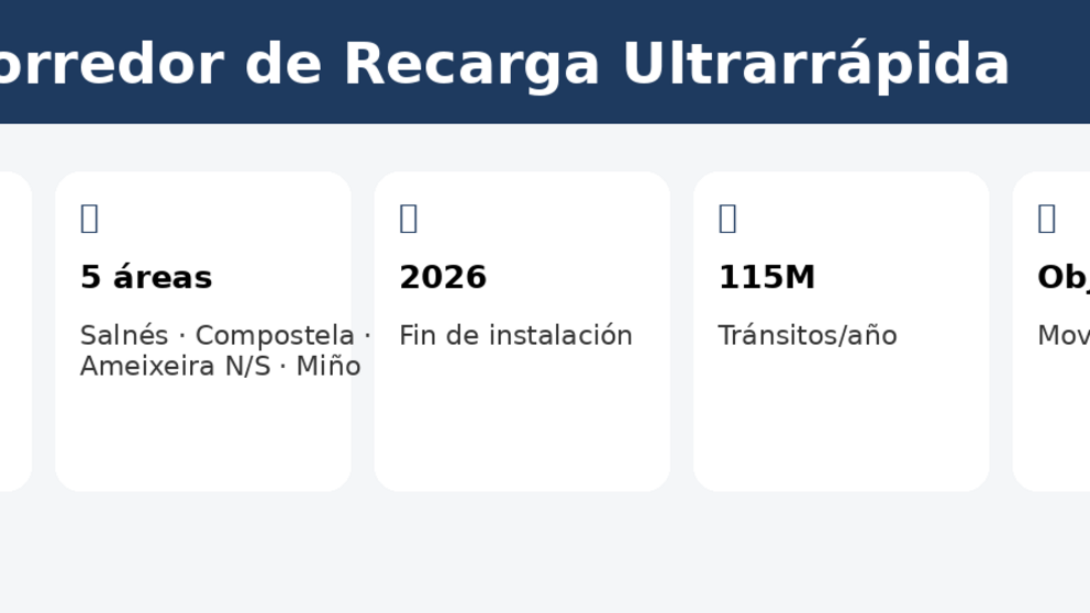 Departamento de Infograf&iacute;a DL-G.