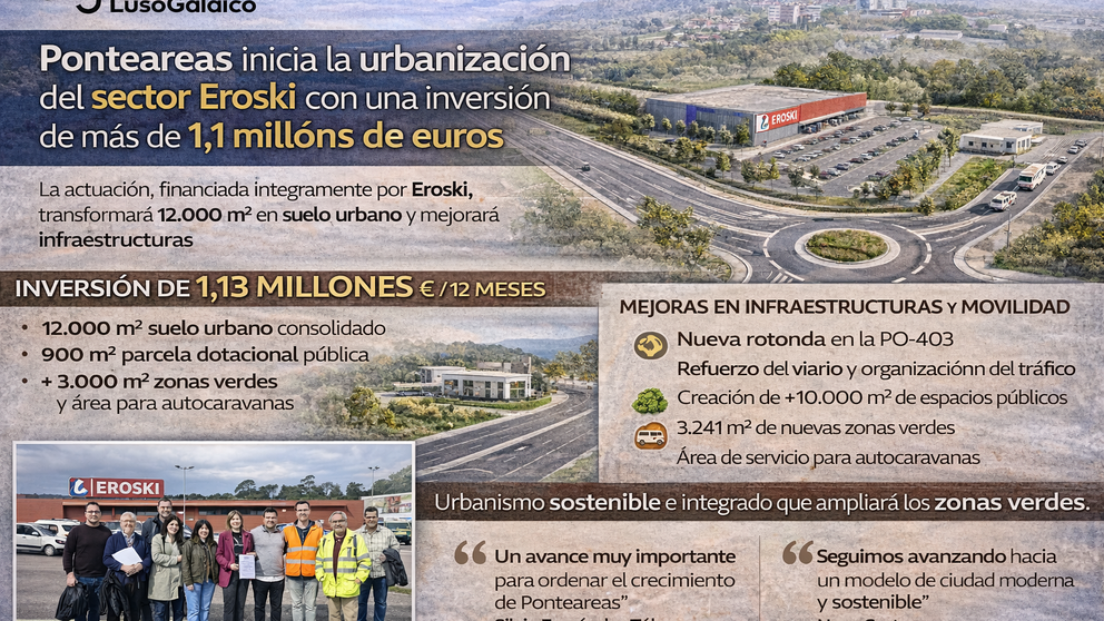Avance urban&iacute;stico en el sector Eroski. Departamento de Infograf&iacute;a DL-G.