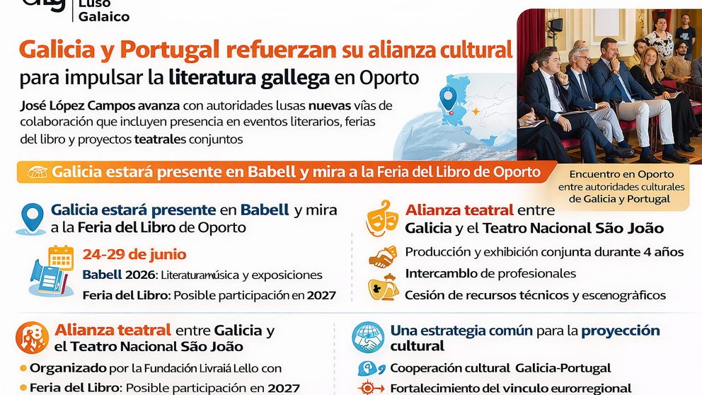 Departamento de Infograf&iacute;a DL-G.