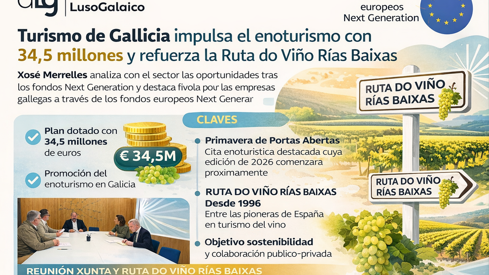 Departamento de Infograf&iacute;a DL-G.