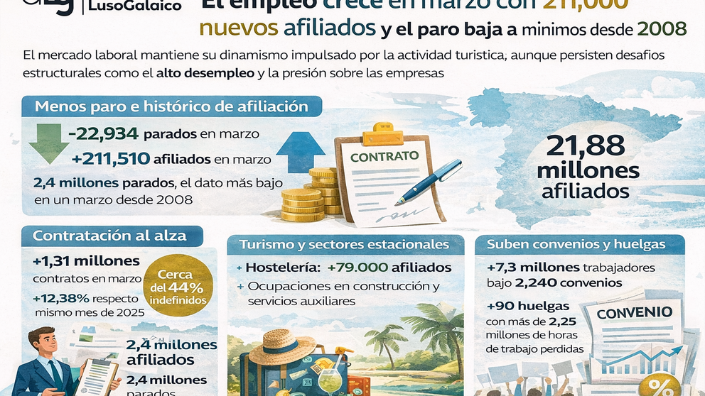 Departamento de Infograf&iacute;a DL-G.