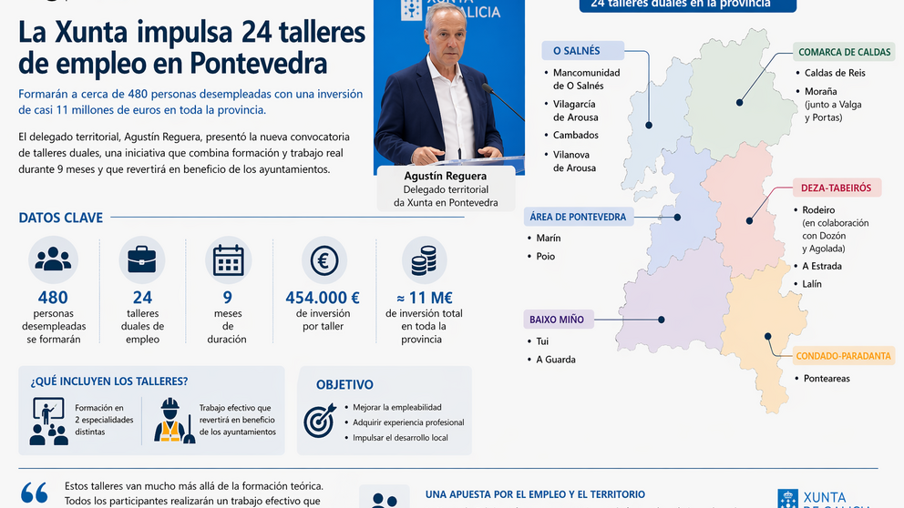 Departamento de Infograf&iacute;a DL-G.