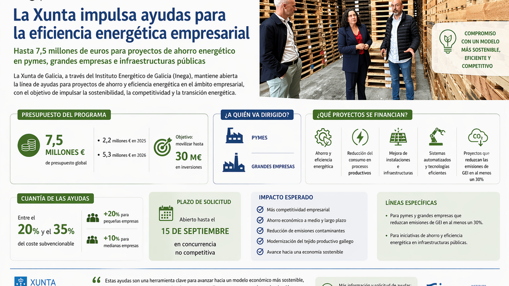 Departamento de Infograf&iacute;a DL-G.