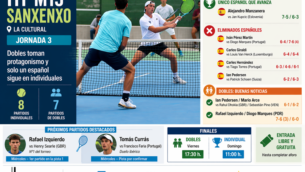 Departamento de Infograf&iacute;a DL-G.