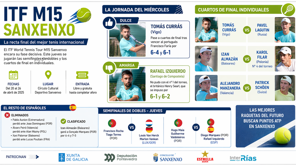 Departamento de Infograf&iacute;a DL-G.