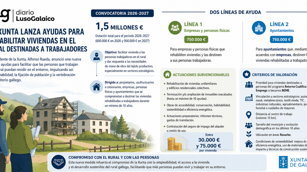 Departamento de Infograf&iacute;a DL-G.