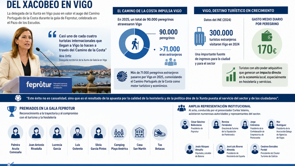 Departamento de Infograf&iacute;a DL-G.