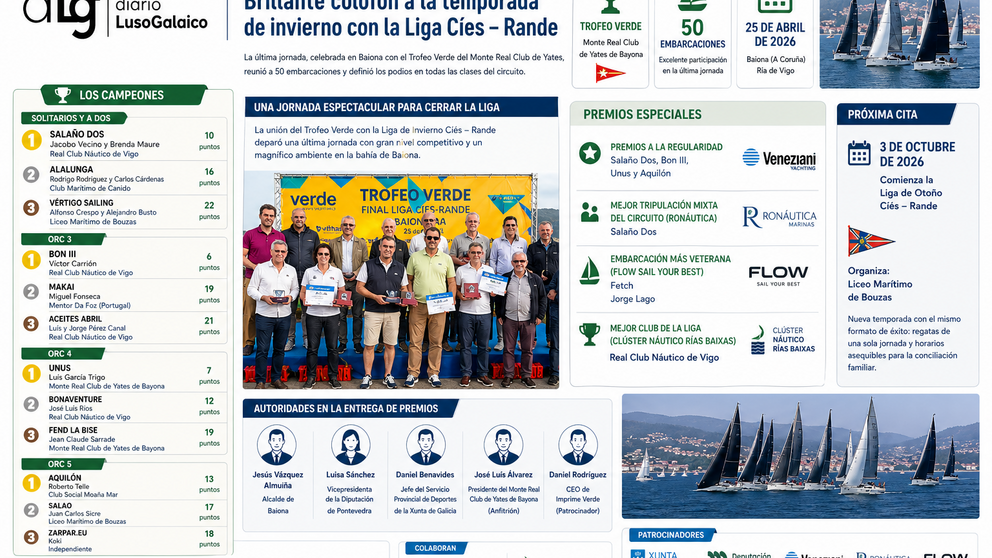 Departamento de Infograf&iacute;a DL-G.