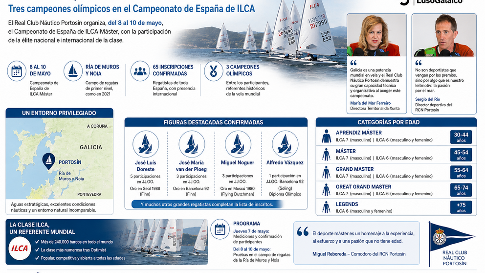 Departamento de Infograf&iacute;a DL-G.