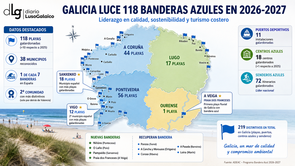 Departamento de Infograf&iacute;a DL-G.