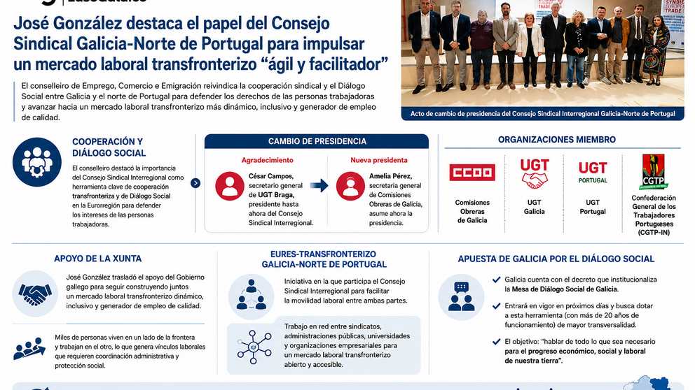 Departamento de Infograf&iacute;a DL-G.