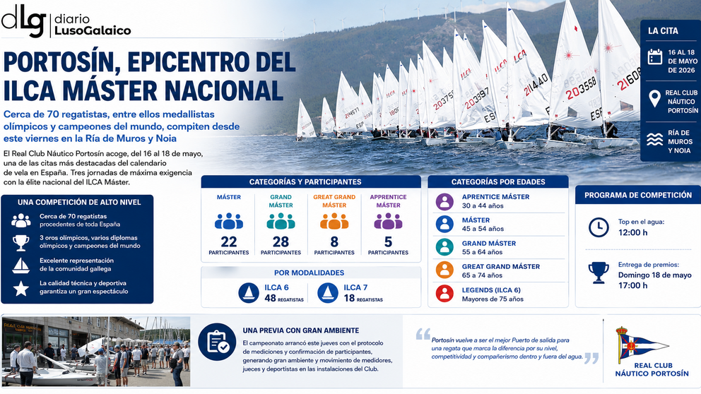 Departamento de Infograf&iacute;a DL-G.