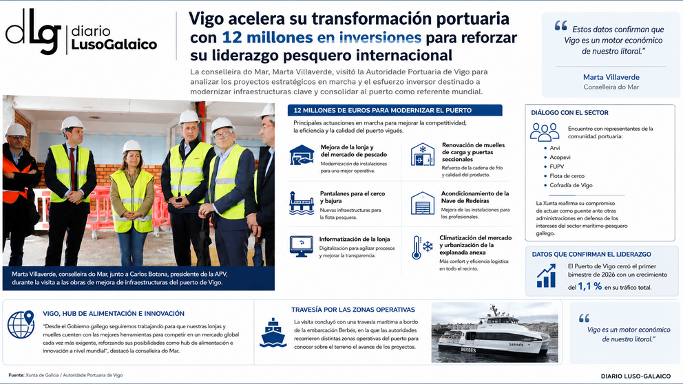 Departamento de Infograf&iacute;a DL-G.