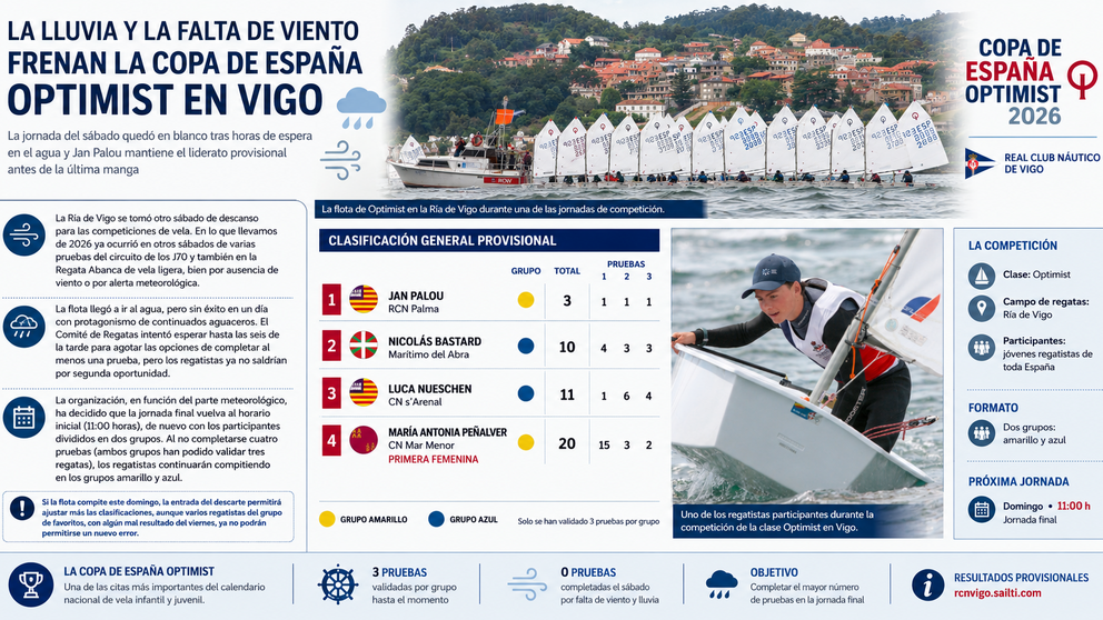 Departamento de Infograf&iacute;a DL-G.