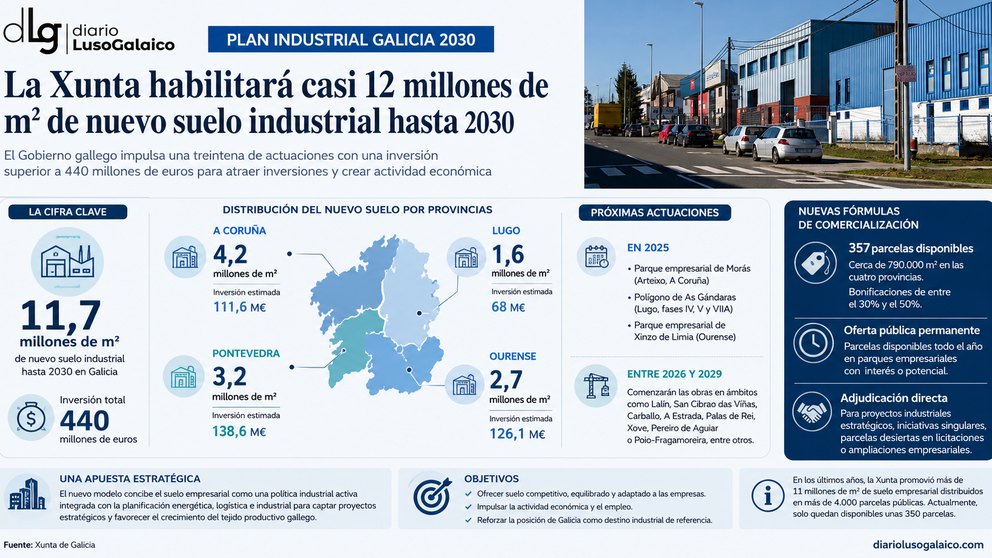 Departamento de Infograf&iacute;a DL-G.