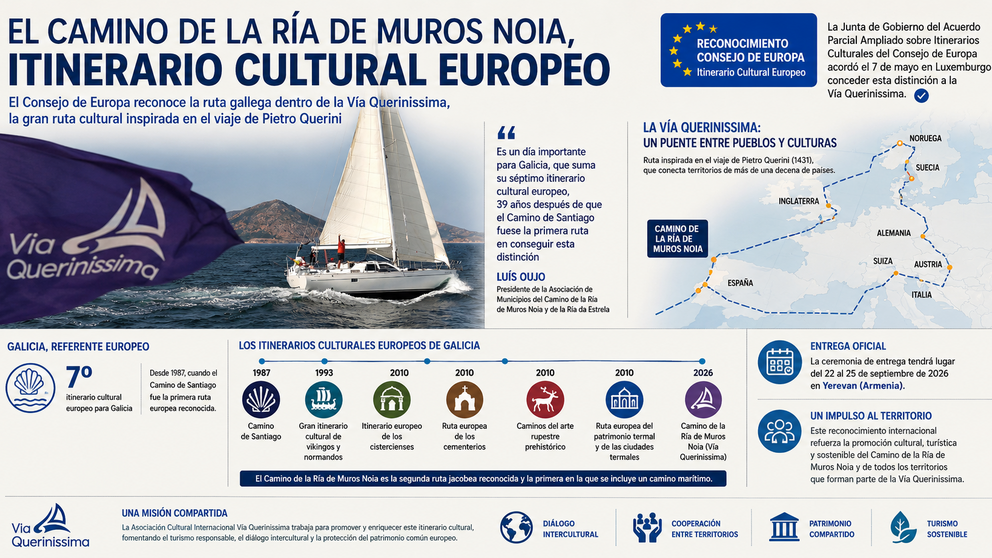 Departamento de Infograf&iacute;a DL-G.
