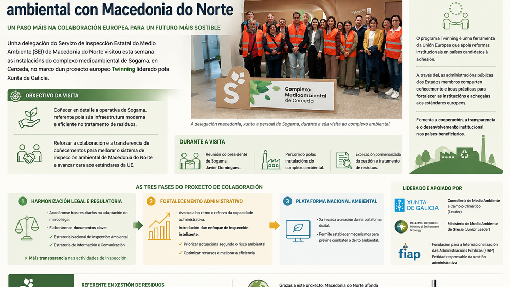 Departamento de Infograf&iacute;a DL-G.