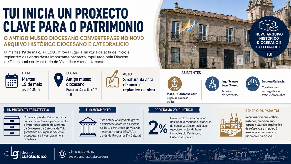 Departamento de Infograf&iacute;a DL-G.