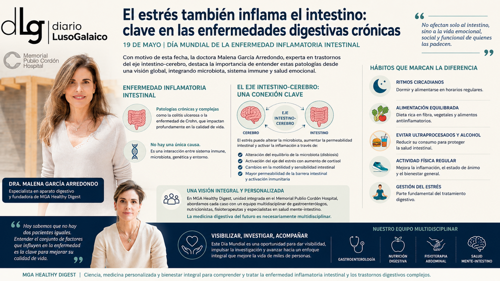 Departamento de Infograf&iacute;a DL-G.