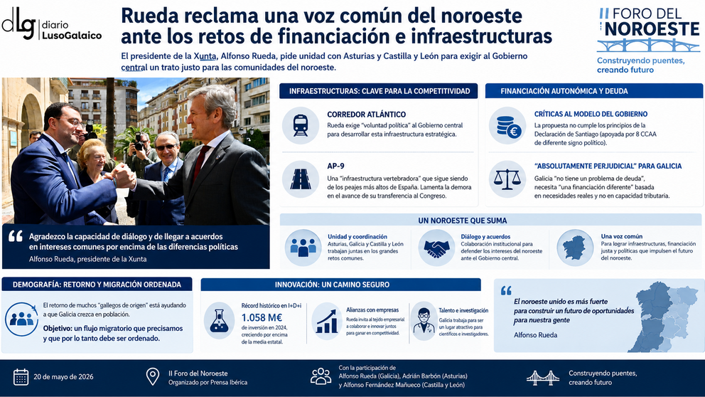 Departamento de Infograf&iacute;a DL-G.