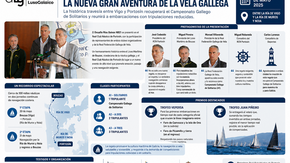 Departamento de Infograf&iacute;a DL-G.