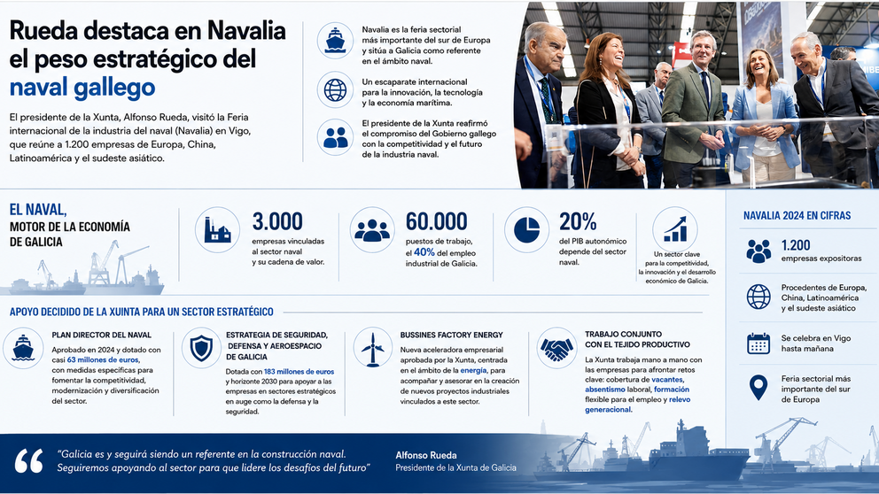 Departamento de Infograf&iacute;a DL-G.