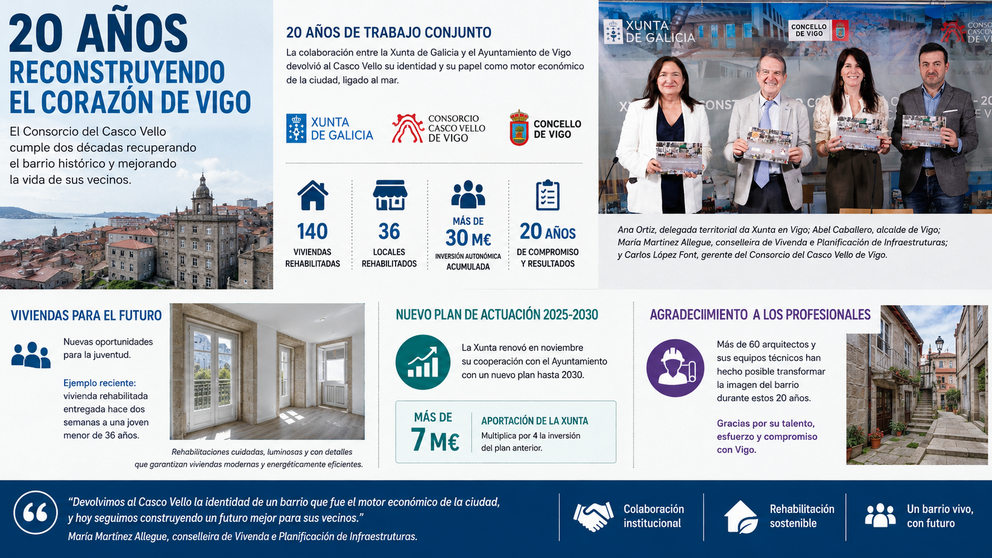 Departamento de Infograf&iacute;a DL-G
