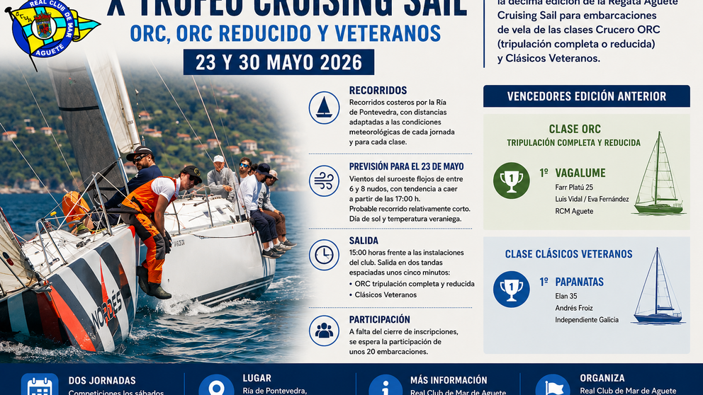 Departamento de Infograf&iacute;a DL-G